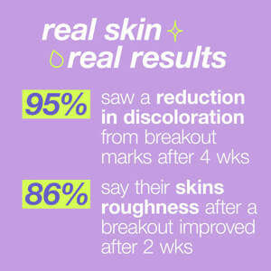 Dermalogica Post-Breakout Fix 15ml